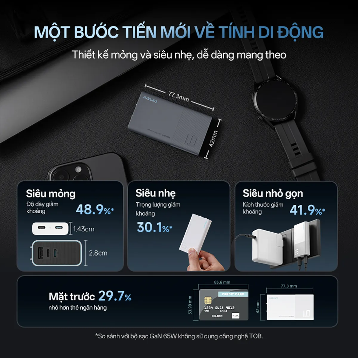 cu-sac-cuktech-6-slim-2c-kem-cap-usb-c-65w-ad652s_11_