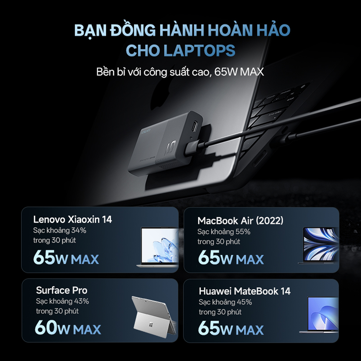 cu-sac-cuktech-6-slim-2c-kem-cap-usb-c-65w-ad652s_8_